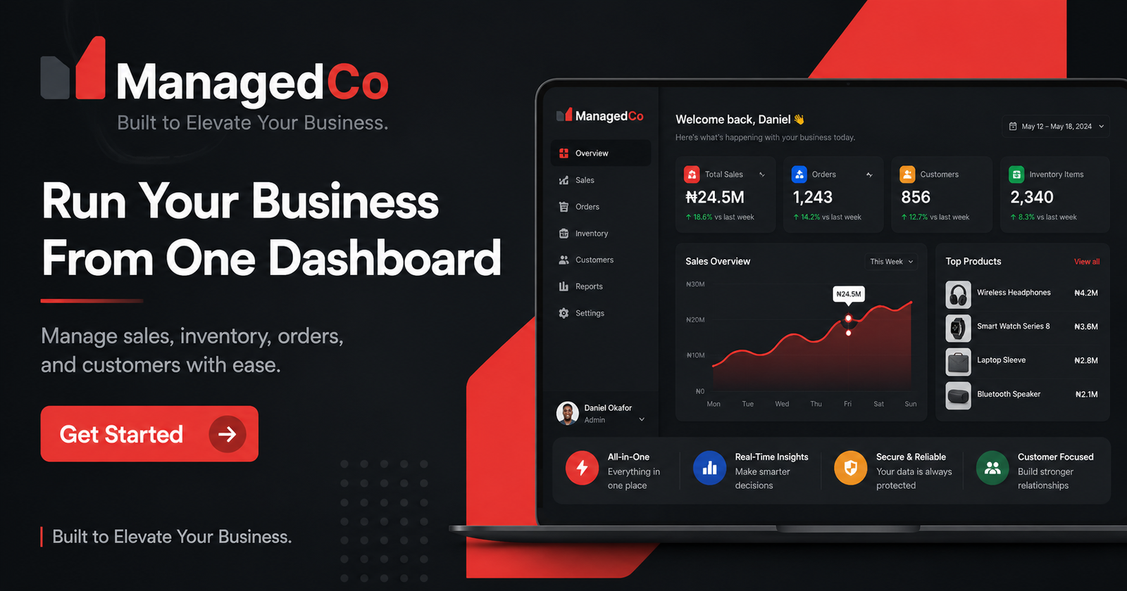 ManagedCo business operations product interface